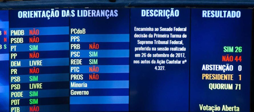 PSDB e PMDB livram Aécio Neves; PT votou pelo afastamento